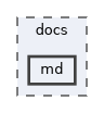 docs/md