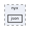nyx/json