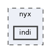 nyx/indi